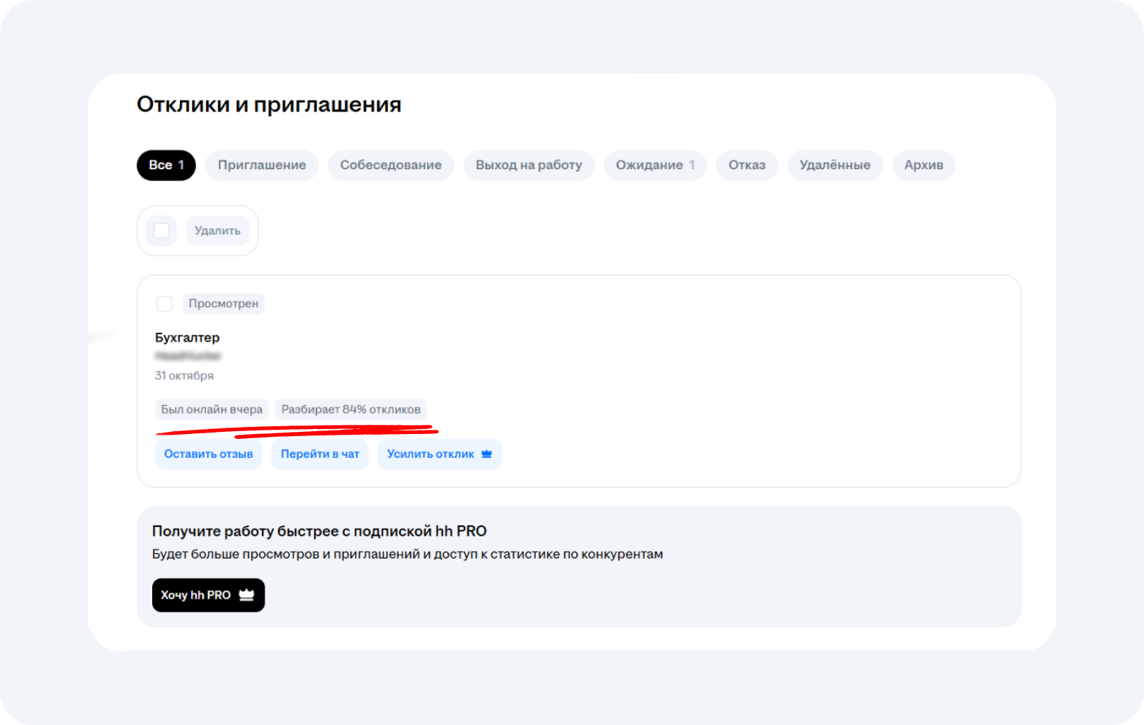 Кандидат может посмотреть в разделе «Отклики» процент просмотренных откликов и время последнего визита рекрутера